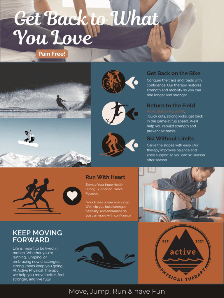 Physical therapist helping a patient stretch with overlayed icons and text promoting recovery and mobility through activities like biking, skiing, and running.