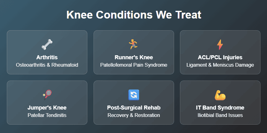 knee treatment specialists in Redding, CA