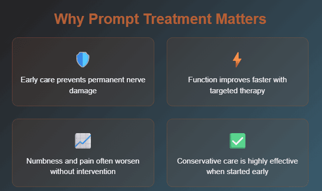Prompt treatment chart for physical therapy for arm numbness in Redding, CA